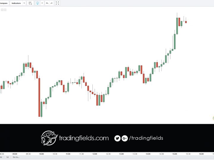 GBPUSD trade short term sell opportunity